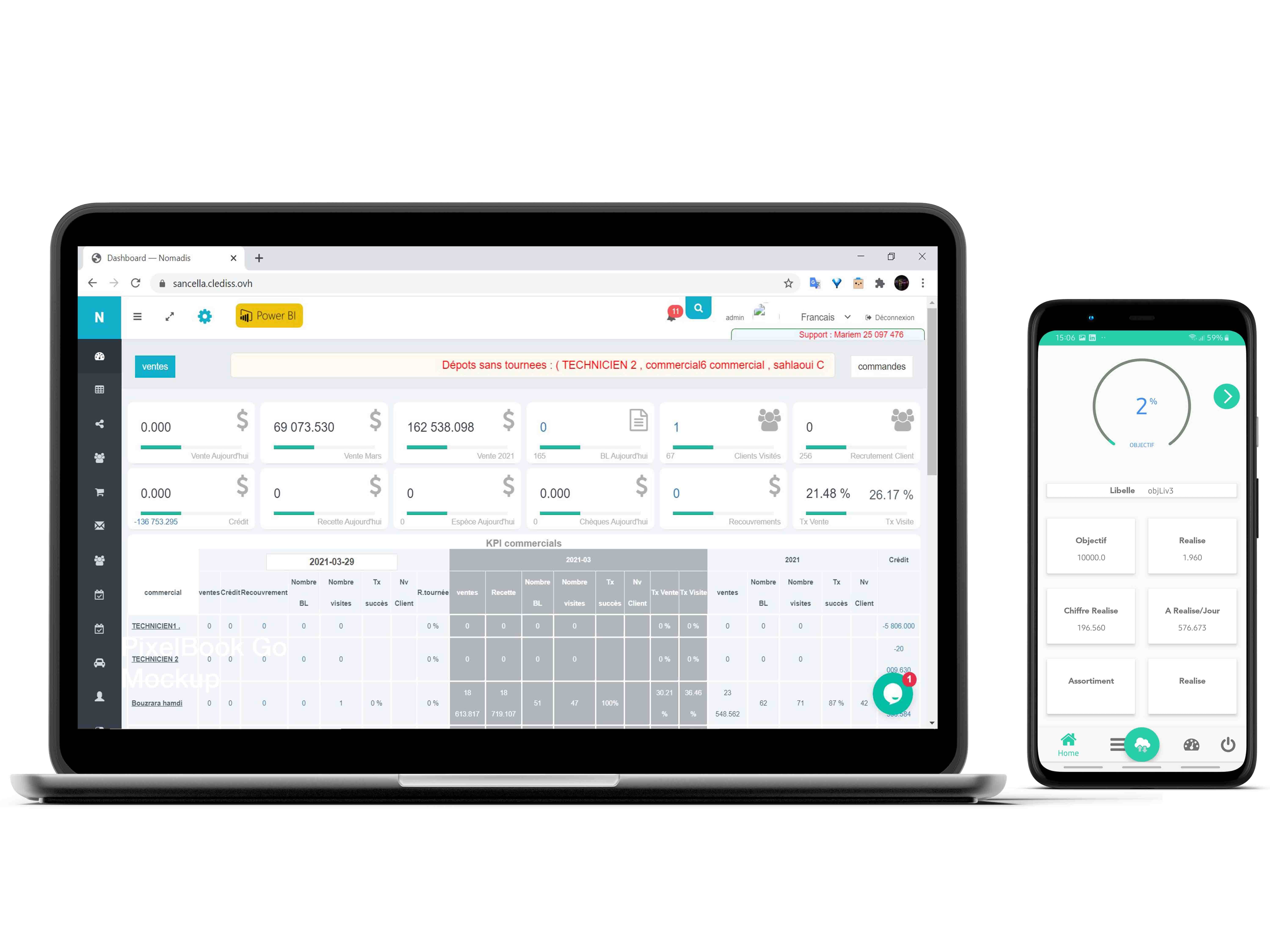 Solution digitale pour gestion des ventes et distributions