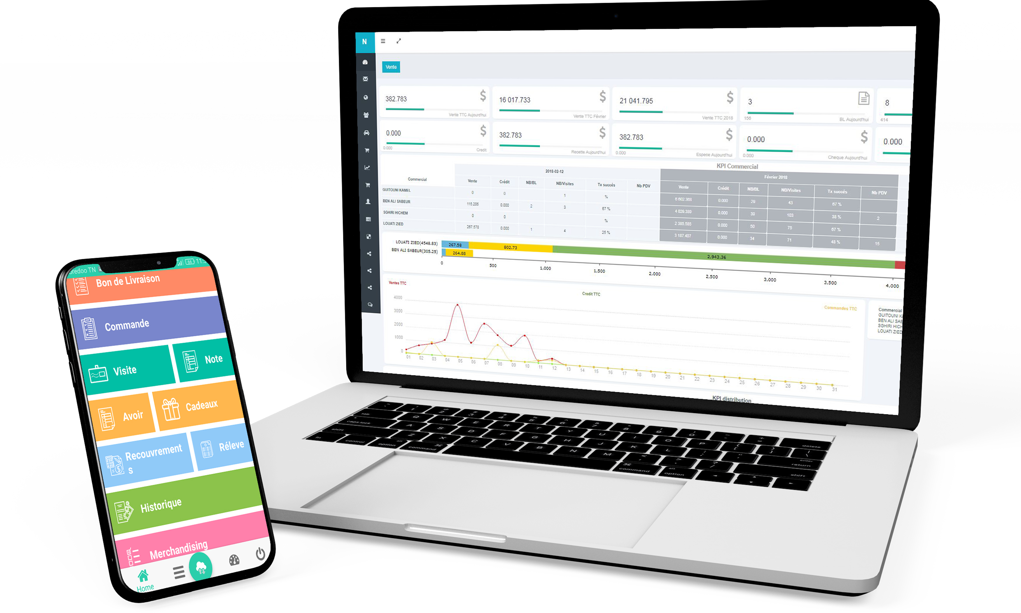 Solution Gestion des Stocks,Ventes,Distributions,Commercials NOMADIS